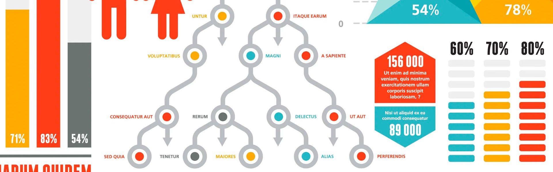 Effectief Communiceren Met Infographics - HOBP