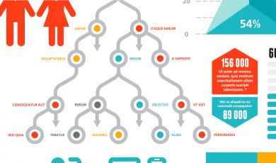 Effectief communiceren met infographics