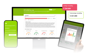 dix-360 afbeelding aanpak roze verzuim